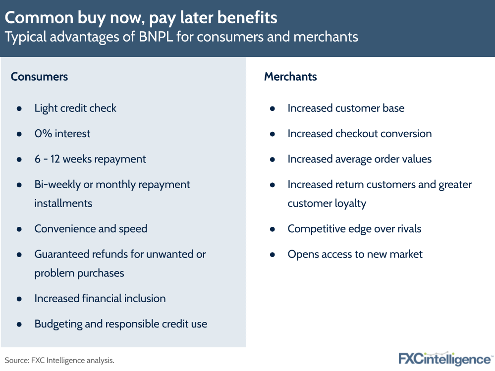 Common buy now, pay later benefits: Typical advantages of BNPL for consumers and merchants
