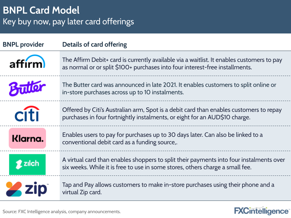 Key buy now, pay later card offerings