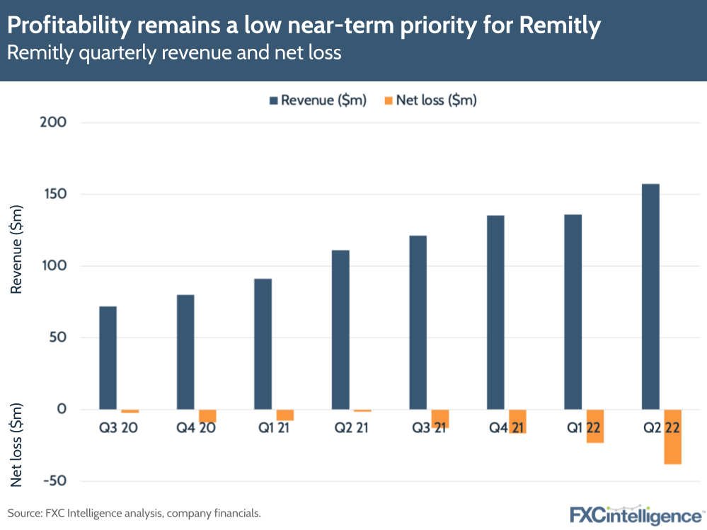 Remitly’s growth success CEO Matt Oppenheimer on Q2 2022