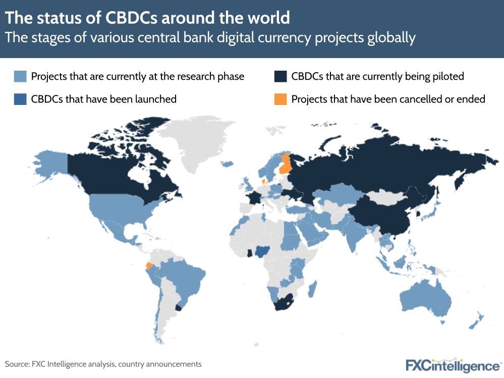 The status of CBDCs around the world
The stages of various central bank digital currency projects globally