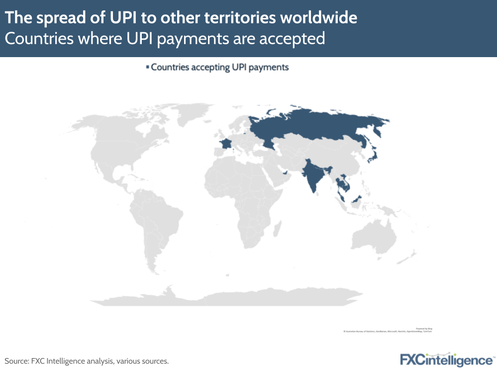 The spread of UPI to other territories worldwide
Countries where UPI payments are accepted