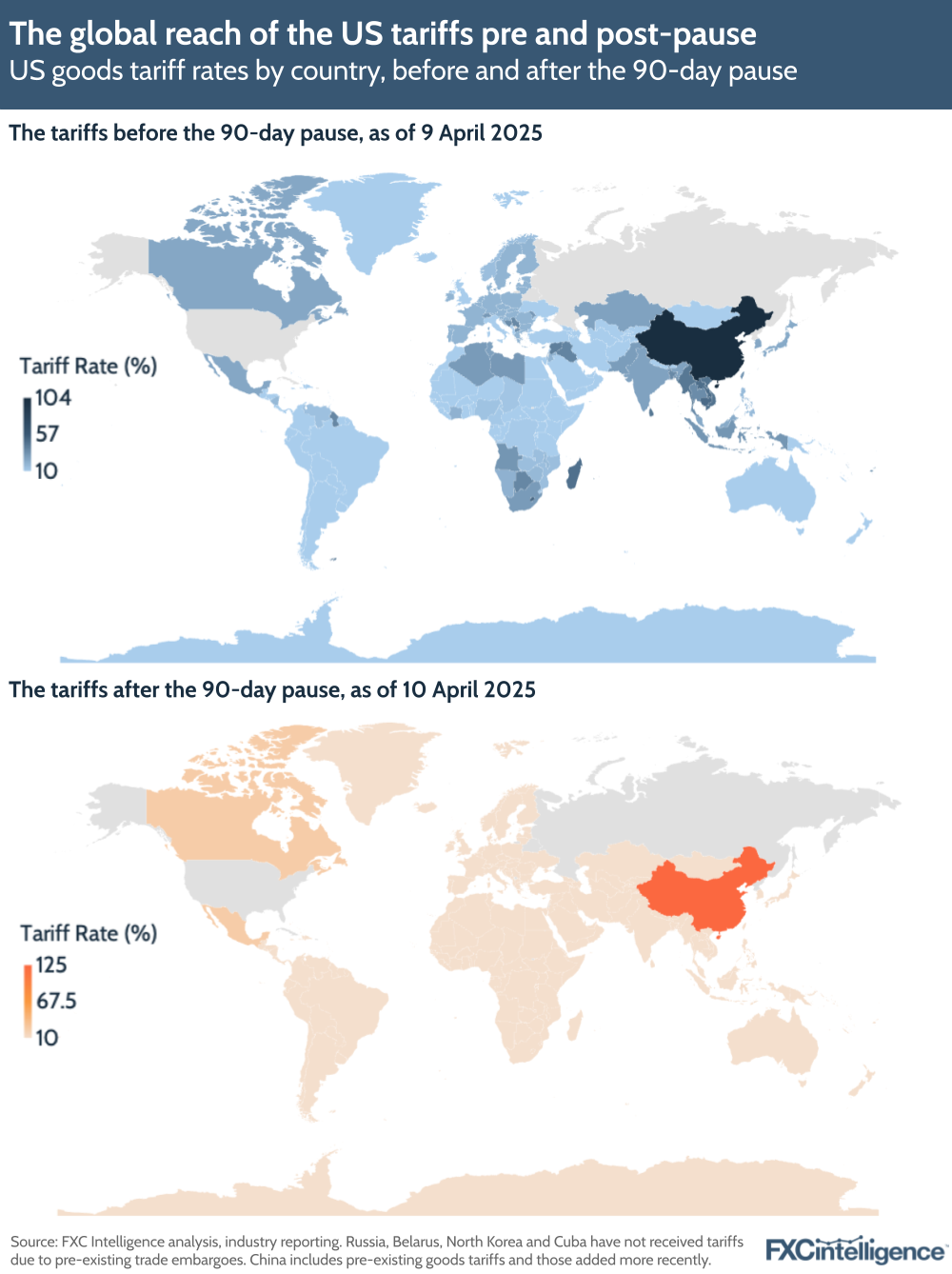 The global reach of the US tariffs pre and post-pause
US goods tariff rates by country, before and after the 90-day pause
