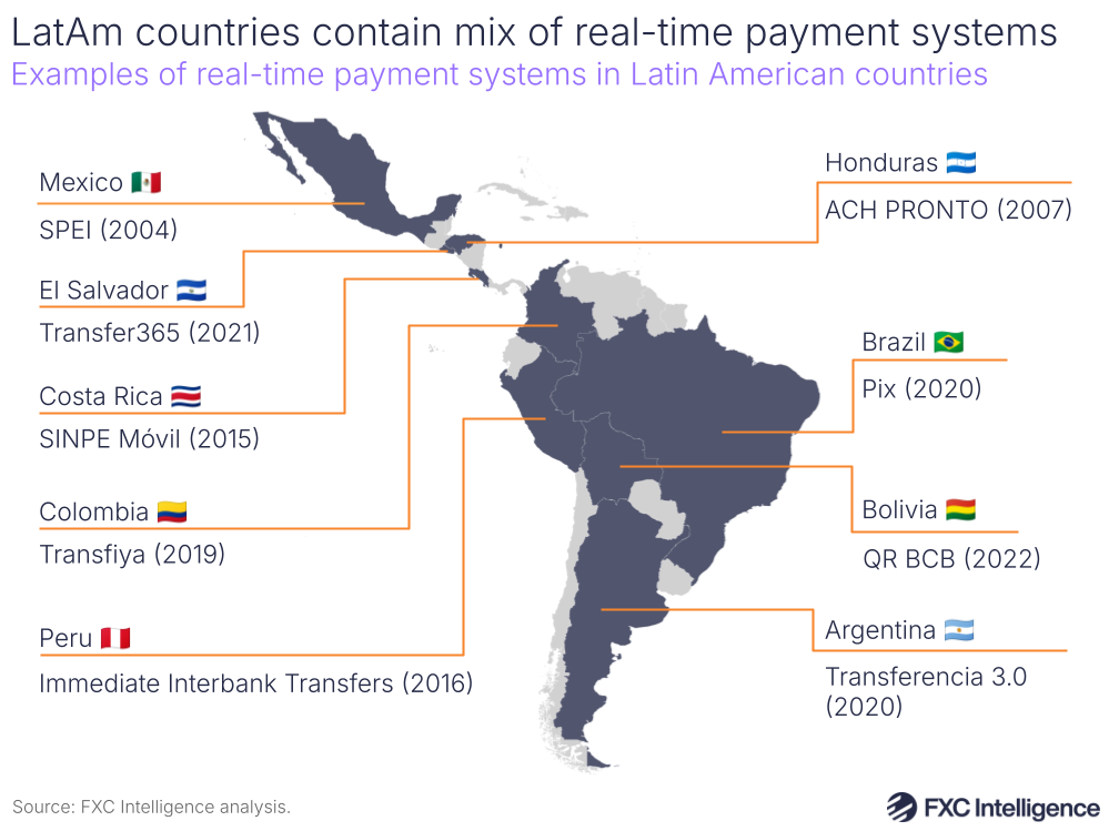 A map of real-time payments systems across Latin America. 