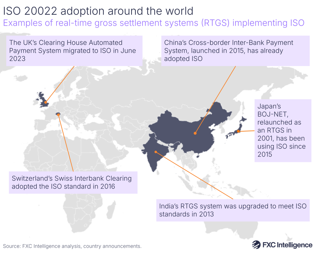 A map graphic showing key examples of real-time gross (RTGS) implementing ISO 20022