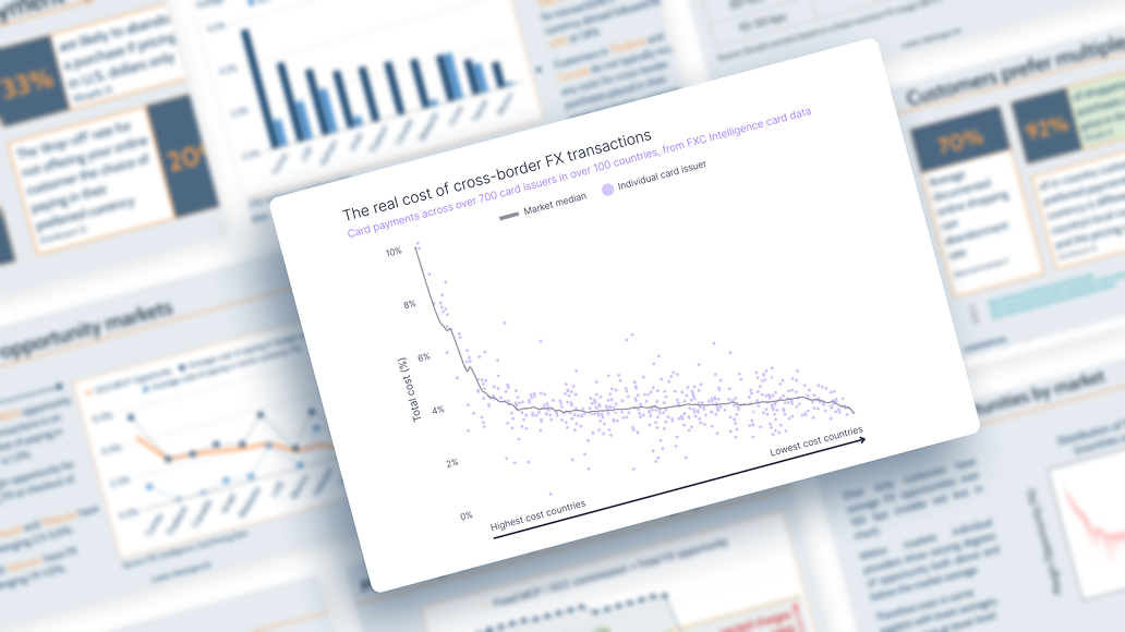 An image of a chart showing the cost of FX transactions
