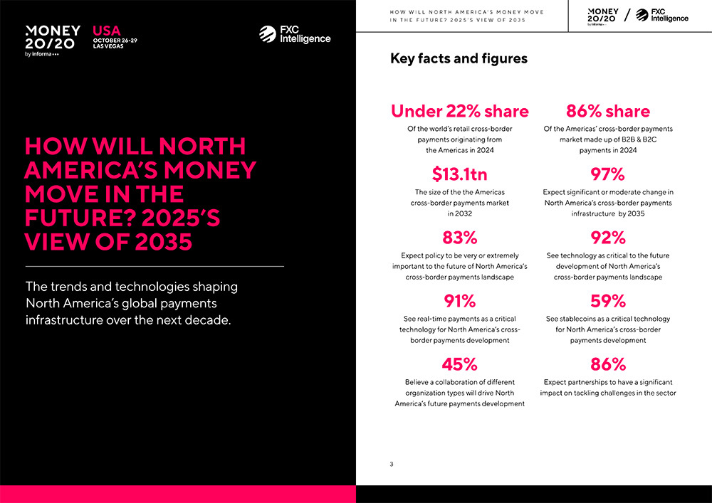 A graphic showing key facts and figures from FXC Intelligence and Money20/20's How Will North America’s Money Move in the Future? 2025’s View of 2035 report