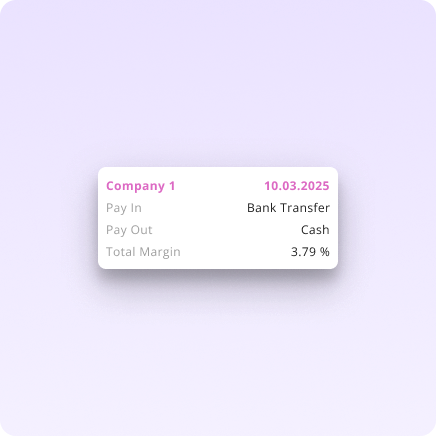 An image showing an example company's total margin for a cross-border payment with a specified pay-in and pay-out method.