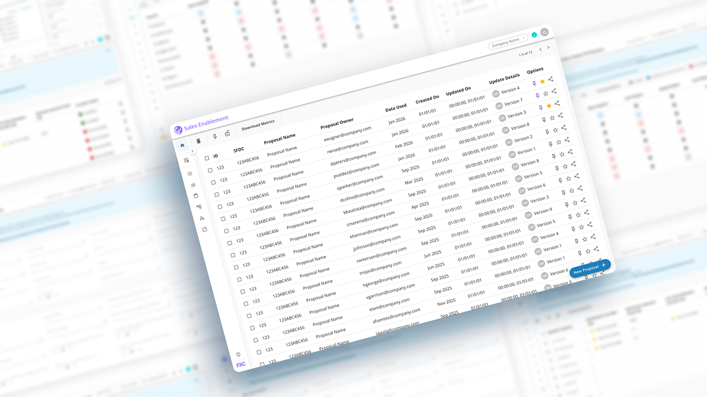 An image showing FXC Intelligence's sales enablement platform.