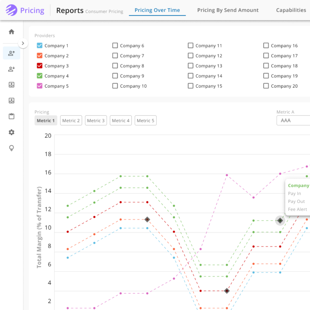 A screenshot of the portal