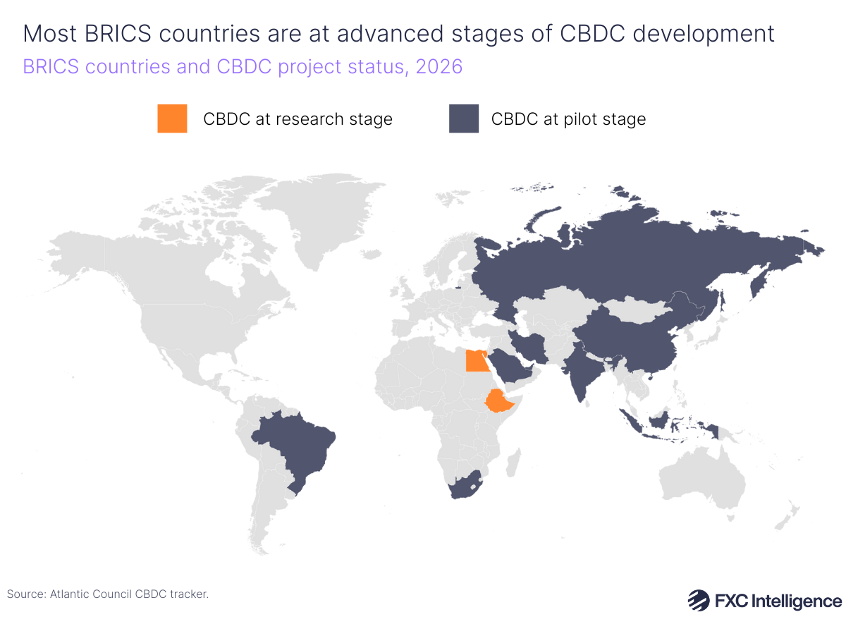 A map graphic showing BRICS countries coloured by whether they have a CBDC at the research stage or the pilot stage