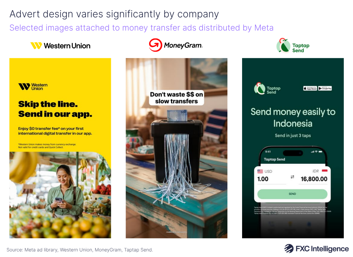 A graphic showing three ads distributed by Meta, one from Western Union, one from MoneyGram and one from Taptap Send