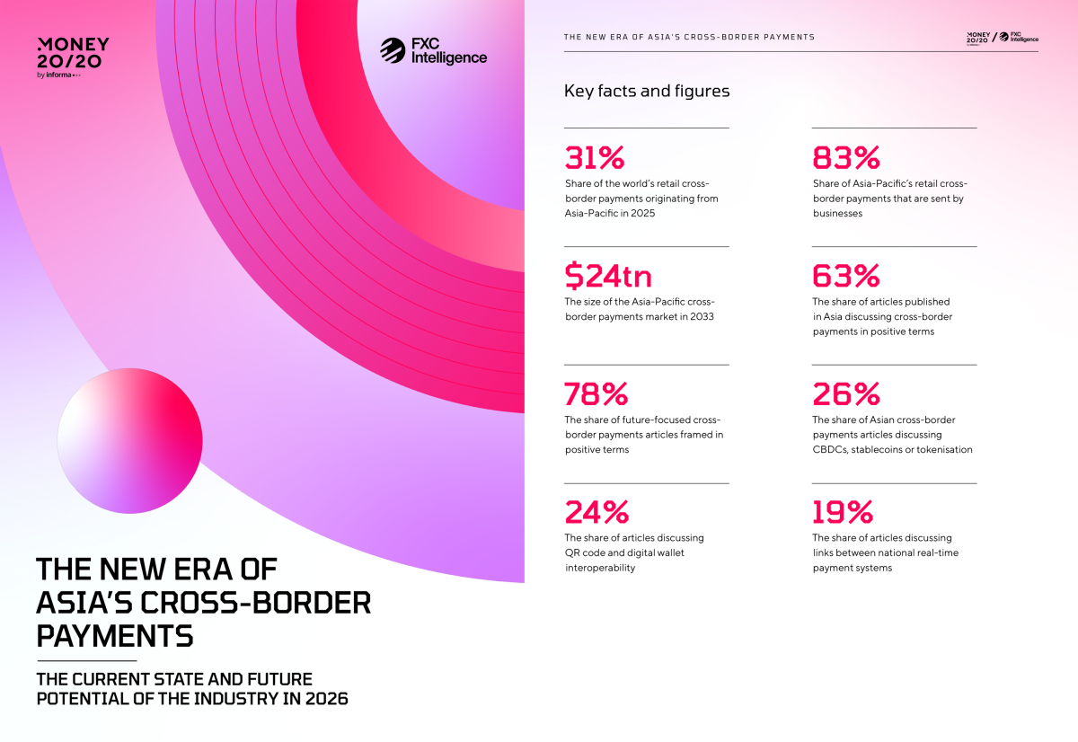 A graphic showing key facts and figures from the The New Era of Asia’s Cross-Border Payments white paper by Money20/20 and FXC Intelligence