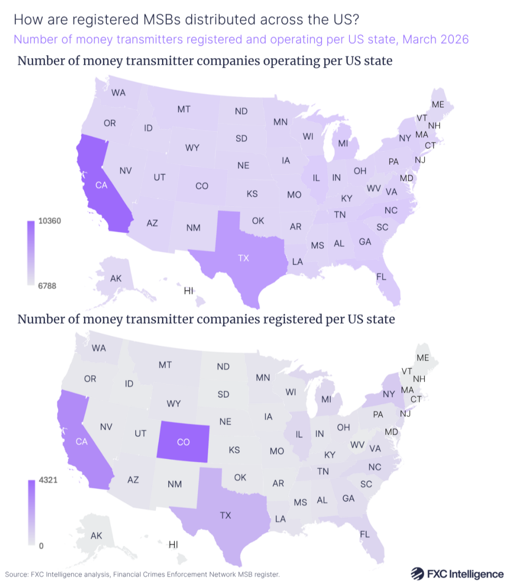 A two map graphic showing the number of money transmitters registered and operating per US state, March 2026, with the states with the lowest numbers in grey and those with the highest numbers in dark purple