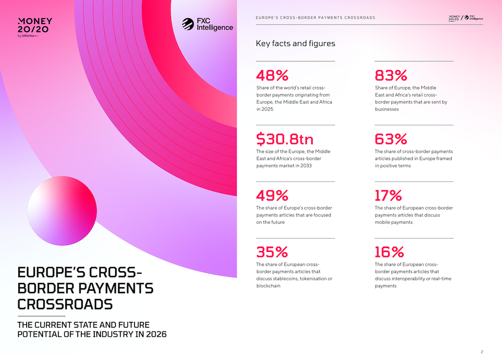 A graphic showing key facts and figures from the Europe's Cross-Border Payments Crossroads white paper by Money20/20 and FXC Intelligence