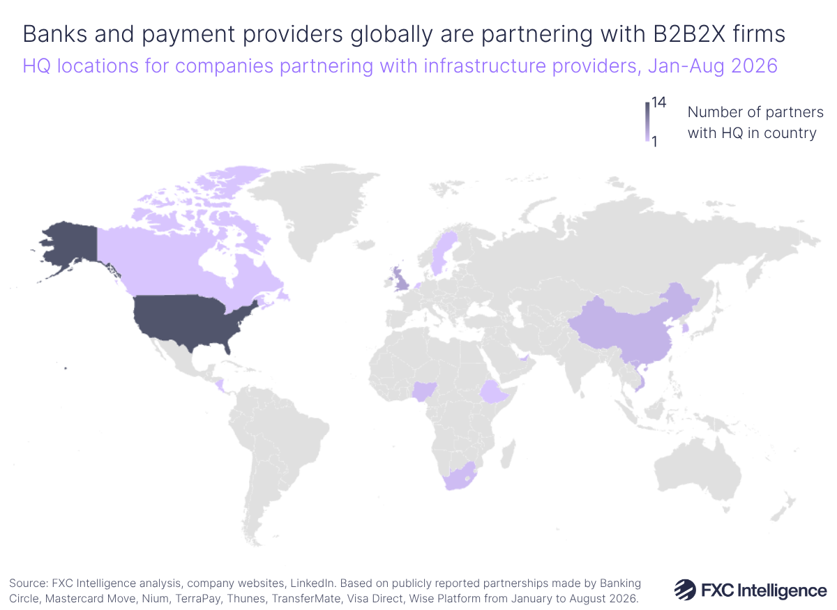 A map graphic showing HQ locations for assessed companies partnering with infrastructure provider, January to August 2026, showing the US's prominence with more than double the next highest country
