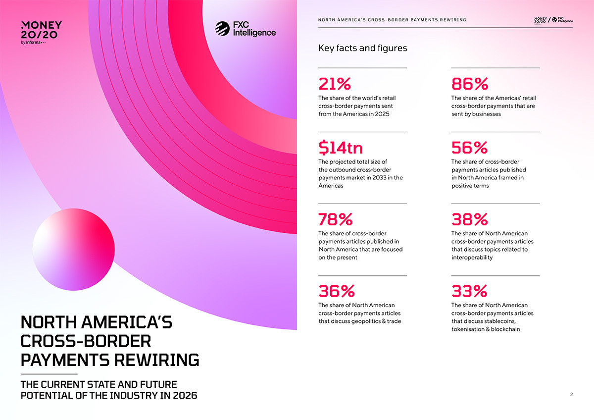 A graphic showing key facts and figures from the FXC Intelligence and Money20/20 white paper North America’s Cross-Border Payments Rewiring