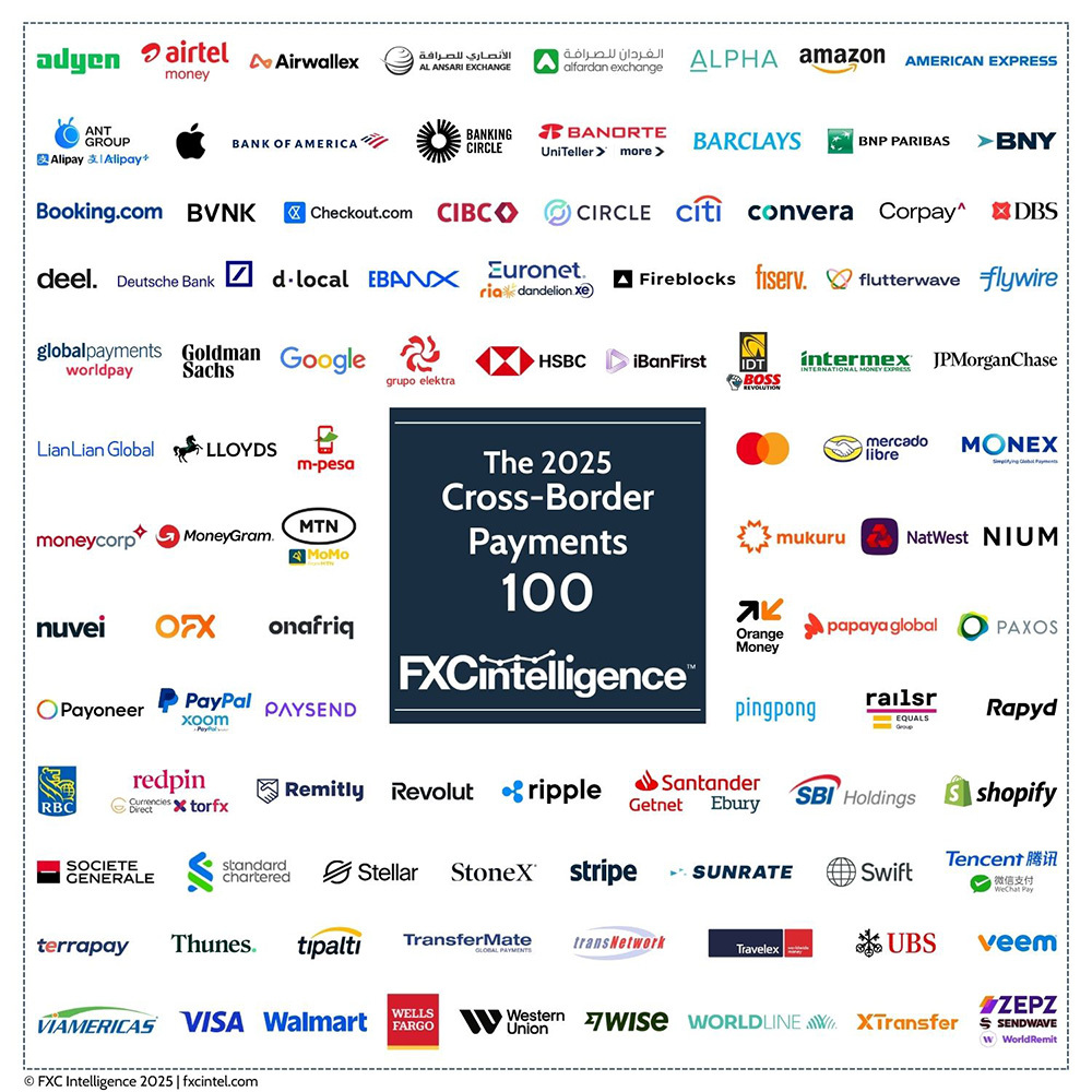 The FXC Intelligence 2025 Cross-Border Payments 100 market map