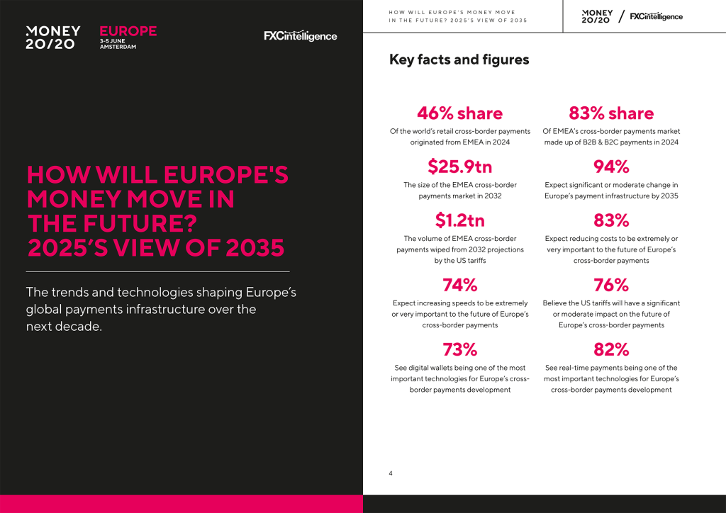 A graphic showing key facts and figures from Money20/20 and FXC Intelligence's report 'How will Europe's money move in the future? 2025's view of 2035'