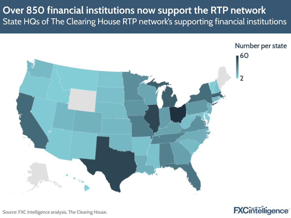A map graphic of the US showing the state headquarters of The Clearing House RTP network's supporting financial institutions
