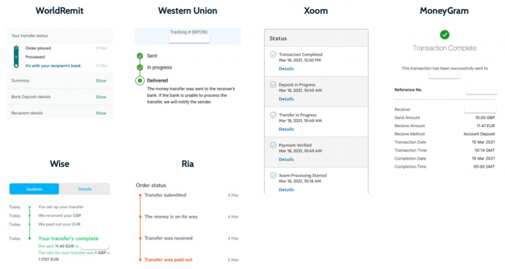 Remittance apps tracking timelines