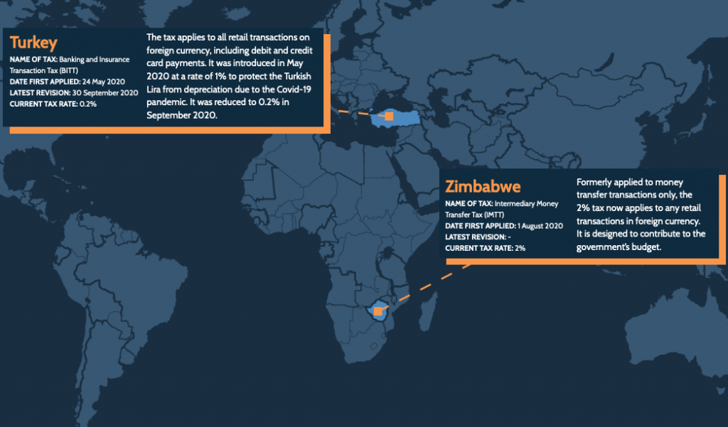 Taxes by country: Africa and Middle East