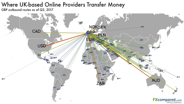 Most Competitive Currency And Remittance Corridors FXC Intelligence most-competitive-currency-and-remittance-corridors-fxc-intelligence