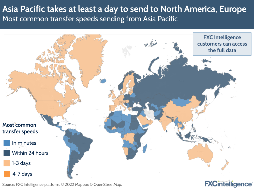 Most common money transfer send speeds from Asia-Pacific