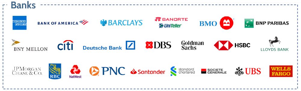 Banks in Top 100 cross-border payment companies