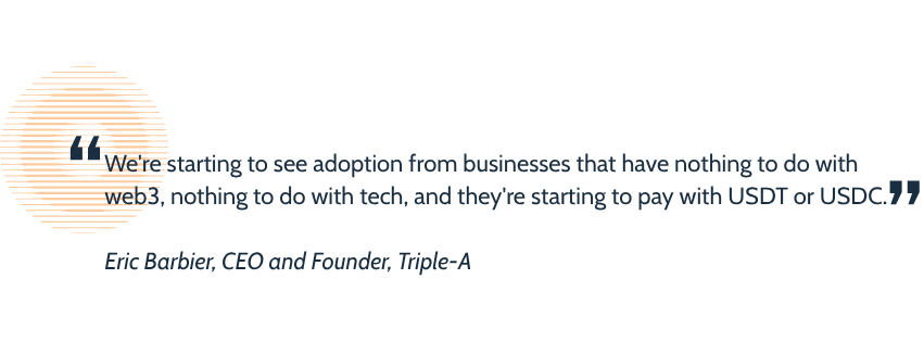 A pullquote graphic showing a quote from Eric Barbier, CEO and Founder, Triple-A reading “We're starting to see adoption from businesses that have nothing to do with web3, nothing to do with tech, and they're starting to pay with USDT or USDC.”