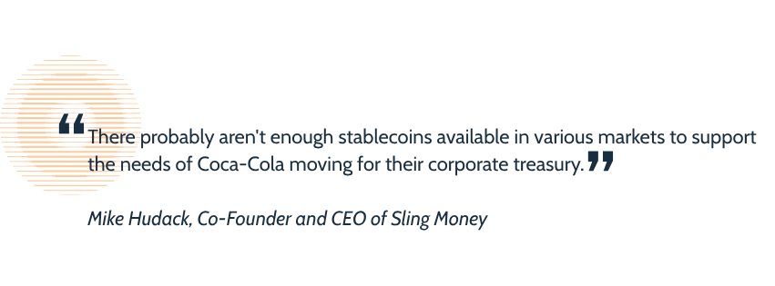 A pullquote graphic with a quote from Mike Hudack, Co-Founder and CEO of Sling Money reading “There probably aren't enough stablecoins available in various markets to support the needs of Coca-Cola moving for their corporate treasury.”