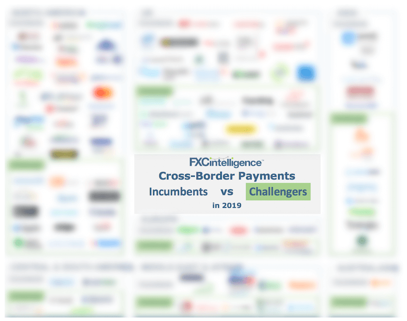 Incumbents vs challengers in cross-border payments