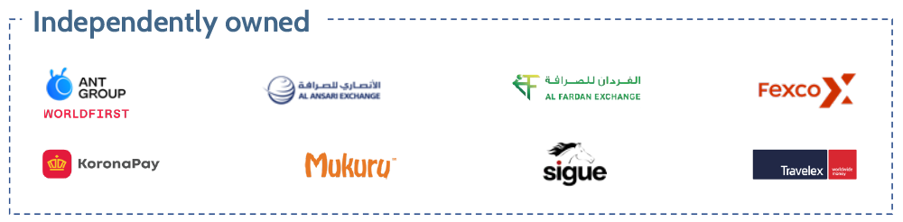 Independently owned companies in Top 100 cross-border payment companies