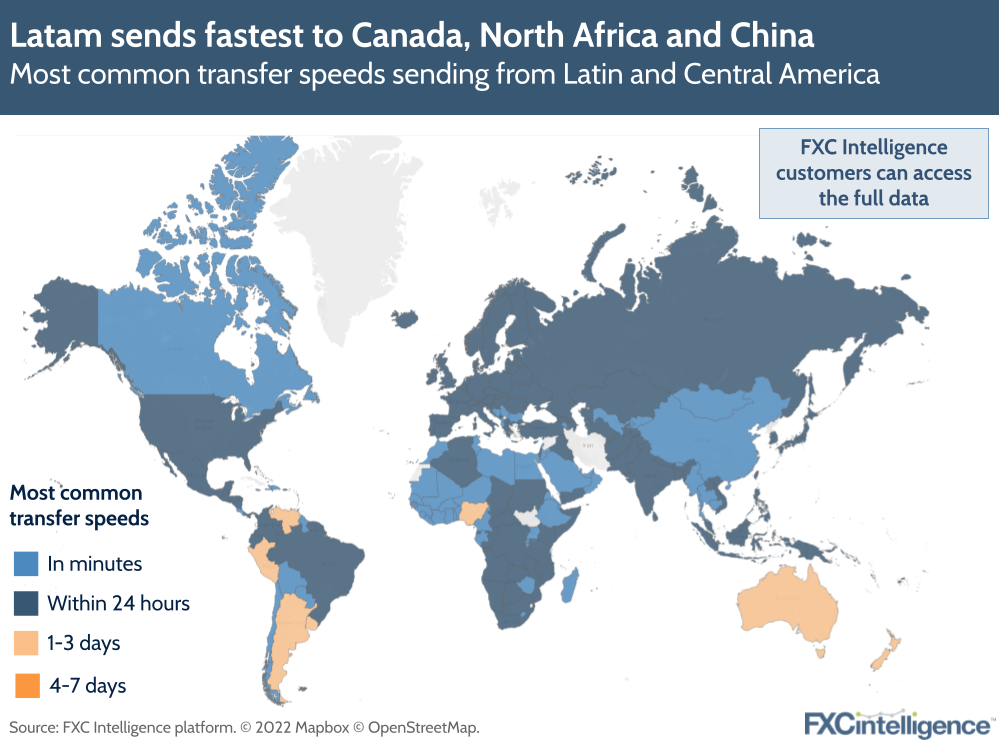 Most common money transfer send speeds from Latin and Central America