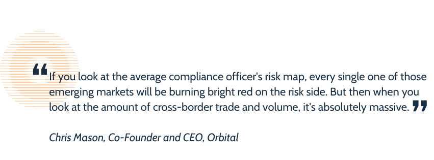 A pullquote graphic with a quote from Chris Mason, Co-Founder and CEO, Orbital reading “If you look at the average compliance officer's risk map, every single one of those emerging markets will be burning bright red on the risk side. But then when you look at the amount of cross-border trade and volume, it's absolutely massive.”