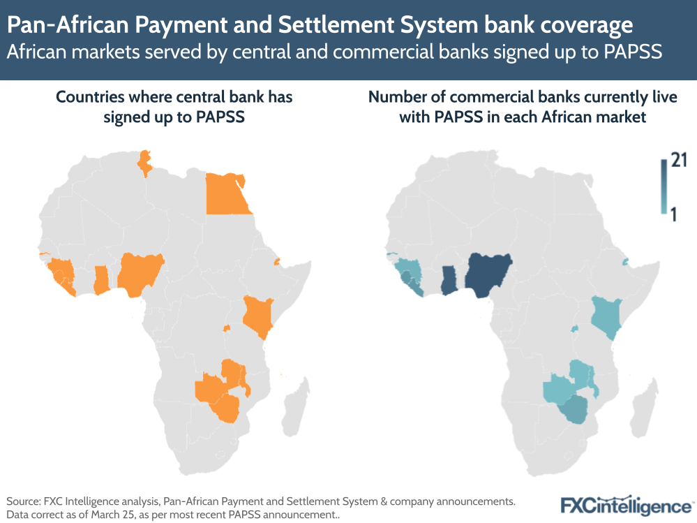 A graphic showing the African markets served by central and commercial banks signed up to the Pan-Africa Payment and Settlement System