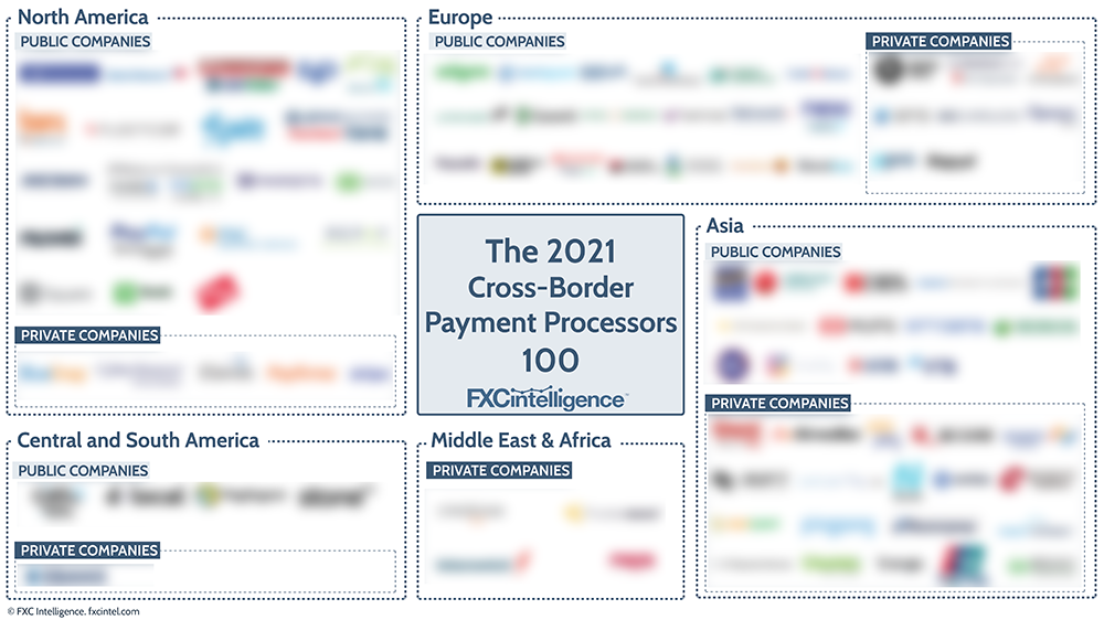 2021 cross-border payment processors top 100