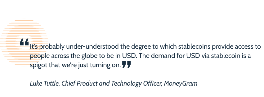 A pullquote graphic with a quote from Luke Tuttle, Chief Product and Technology Officer, MoneyGram reading "It's probably under-understood the degree to which stablecoins provide access to people across the globe to be in USD. The demand for USD via stablecoin is a spigot that we're just turning on.”